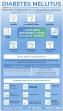 infografía diabetes