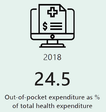general mortality data 2019