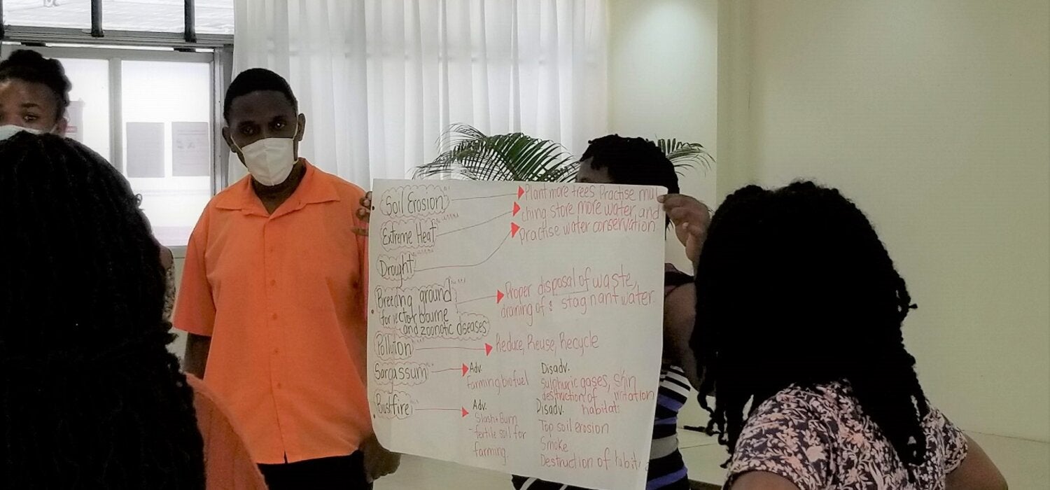 Young people discussing climate and health