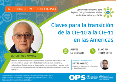 Claves para la transición