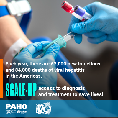 World Hepatitis Day 2023: Social media postcard 2