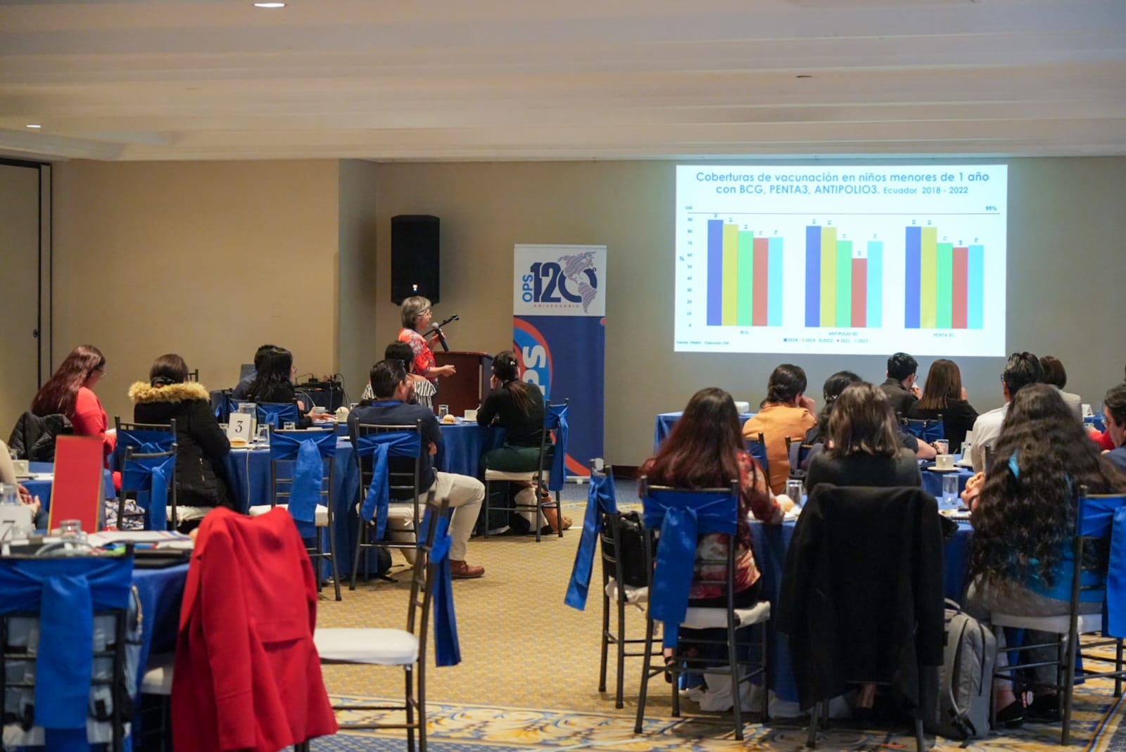 Taller de Fortalecimiento del Programa de Inmunizaciones, en los Componentes de Vigilancia Epidemiológica y Vacunación